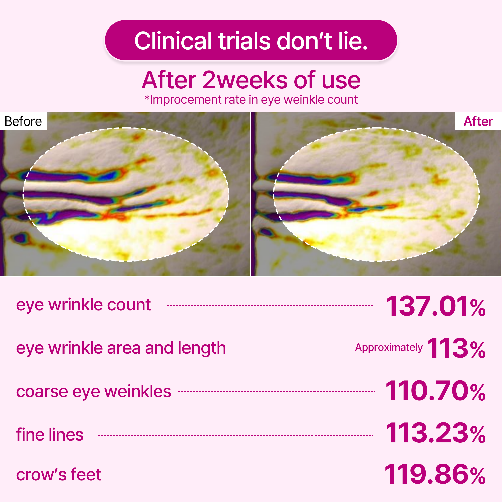 Melax Eye Care Complete Routine detail view 5 — Melax K-Beauty