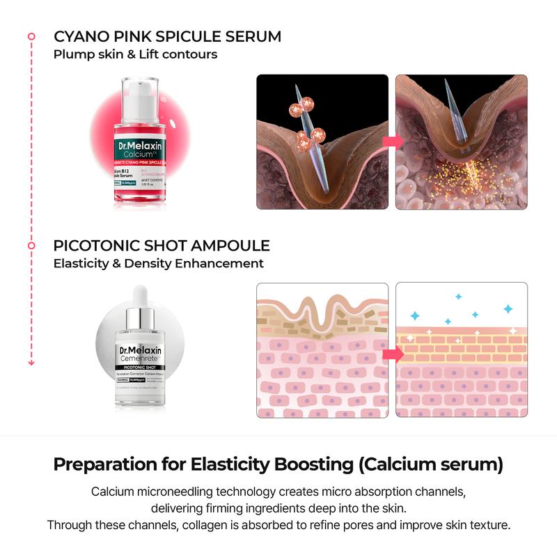 Melax Collagen Boost Set detail view 3 — Melax K-Beauty