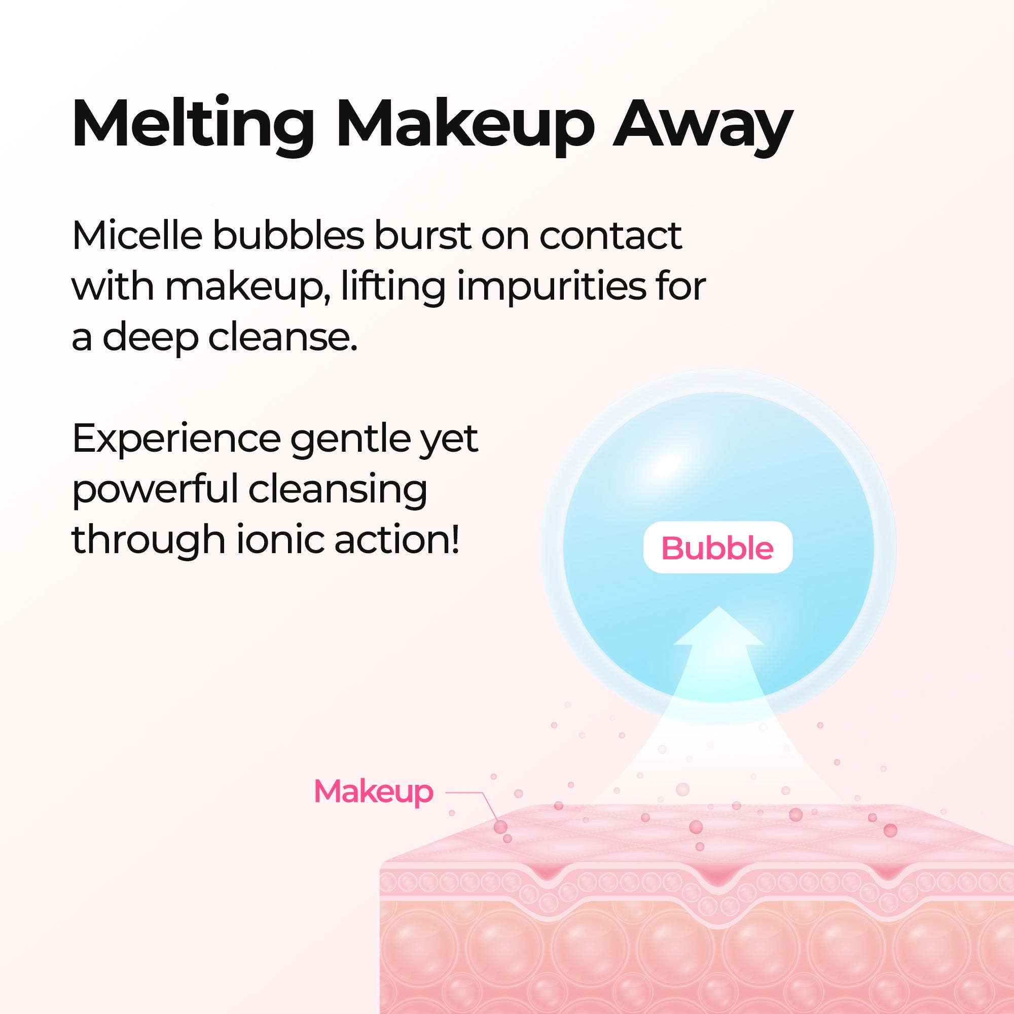 Melting Cleanser detail view 8 — Melax K-Beauty