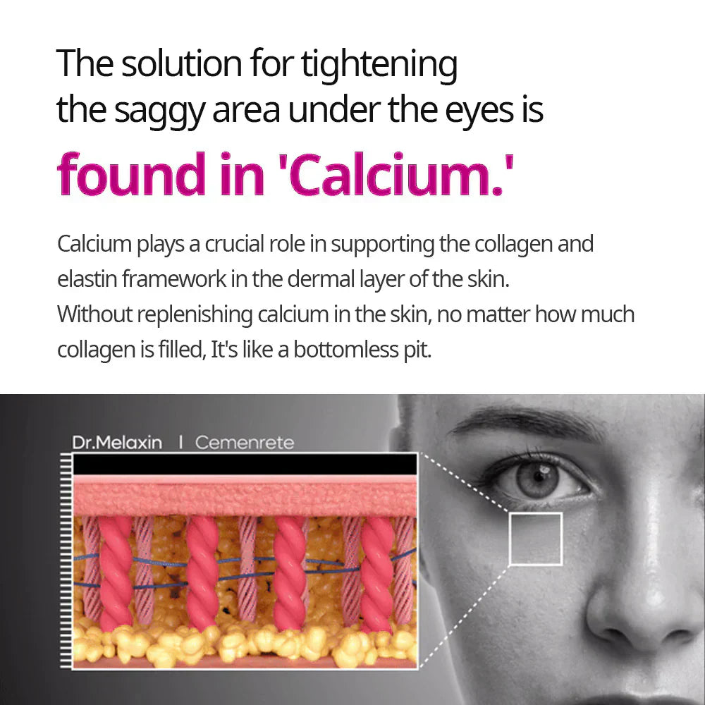 Cemenrete Eye care Line detail view 5 — Melax K-Beauty