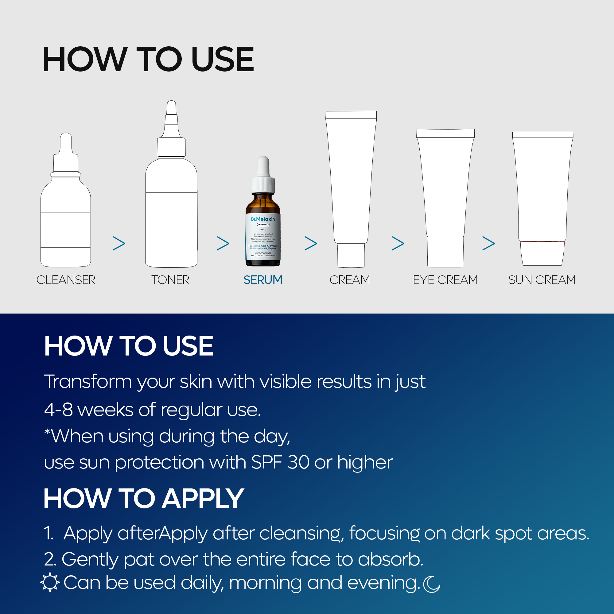 TX Ampoule Rx detail view 5 — Melax K-Beauty