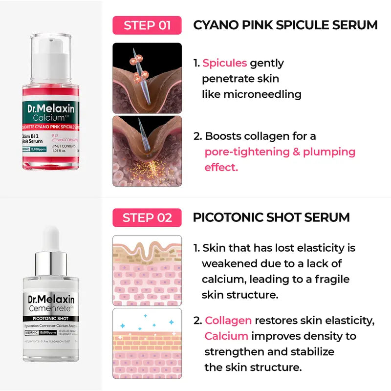 Radiant Blowout Routine Set alternate angle — Melax K-Beauty