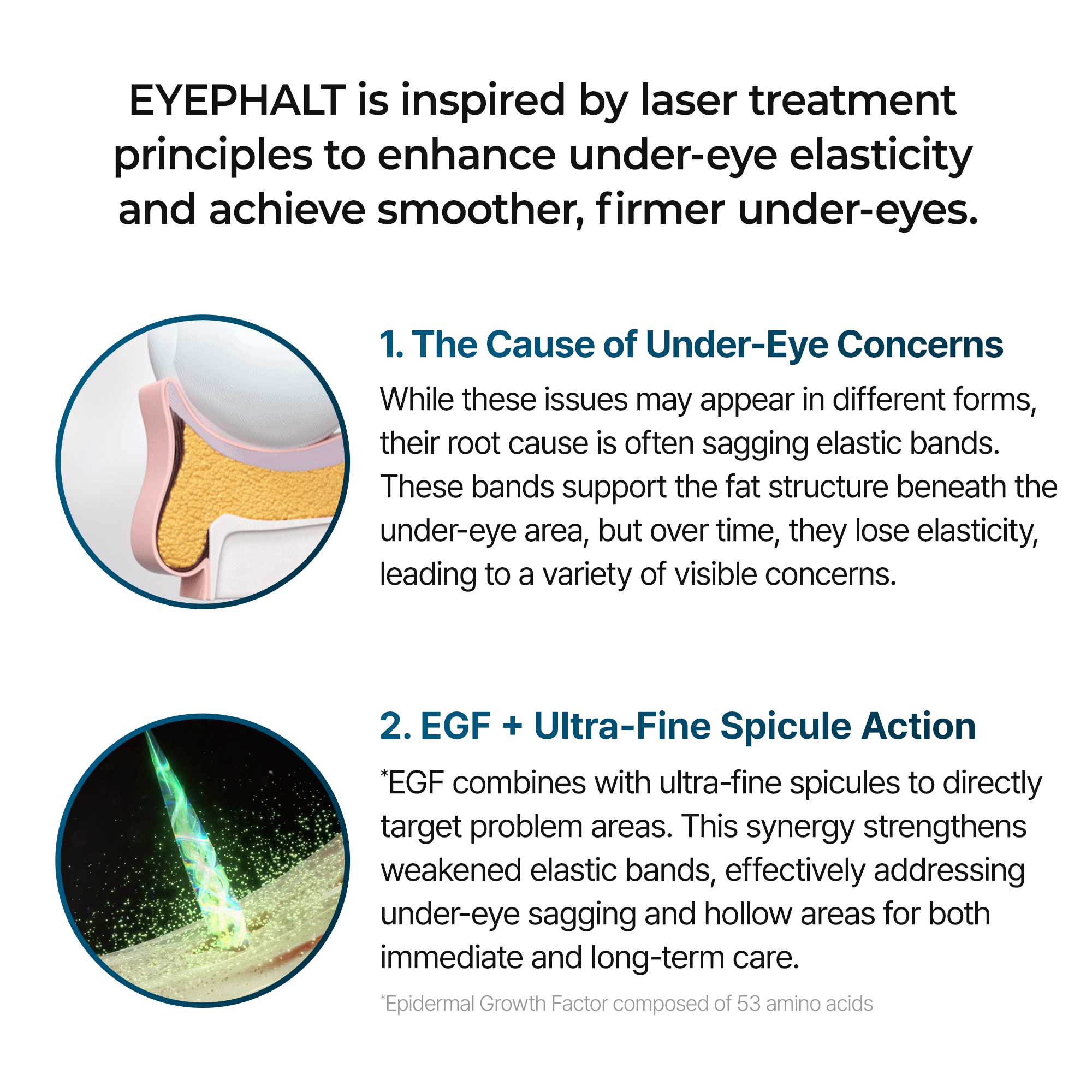 [SPECIAL 1+1 DEAL] Eyephalt eyebag cream detail view 4 — Melax K-Beauty