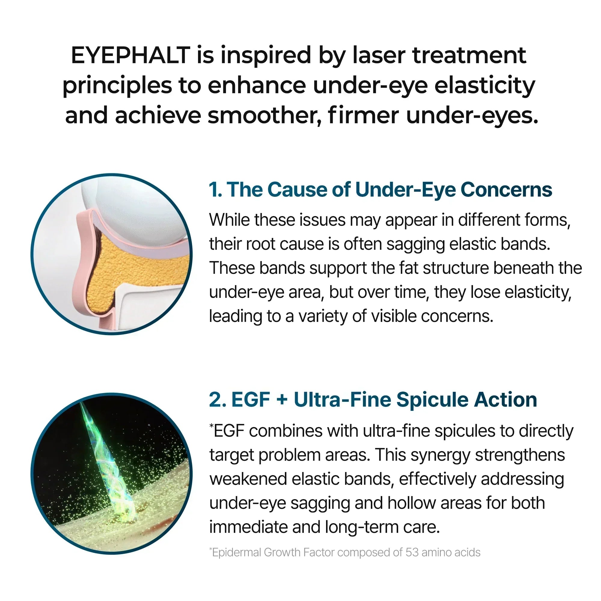 Eyephalt Eyebag Cream detail view 7 — Melax K-Beauty