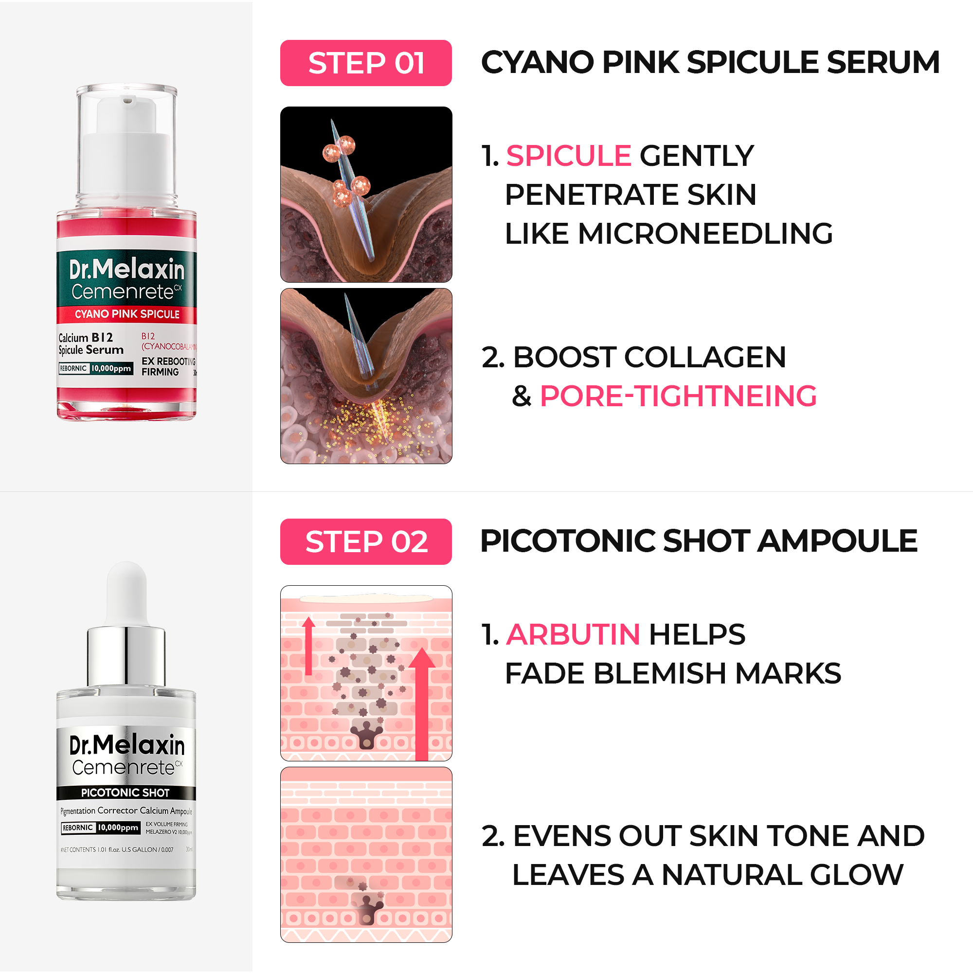 Lumi Pore & Spot Care Duo detail view 4 — Melax K-Beauty