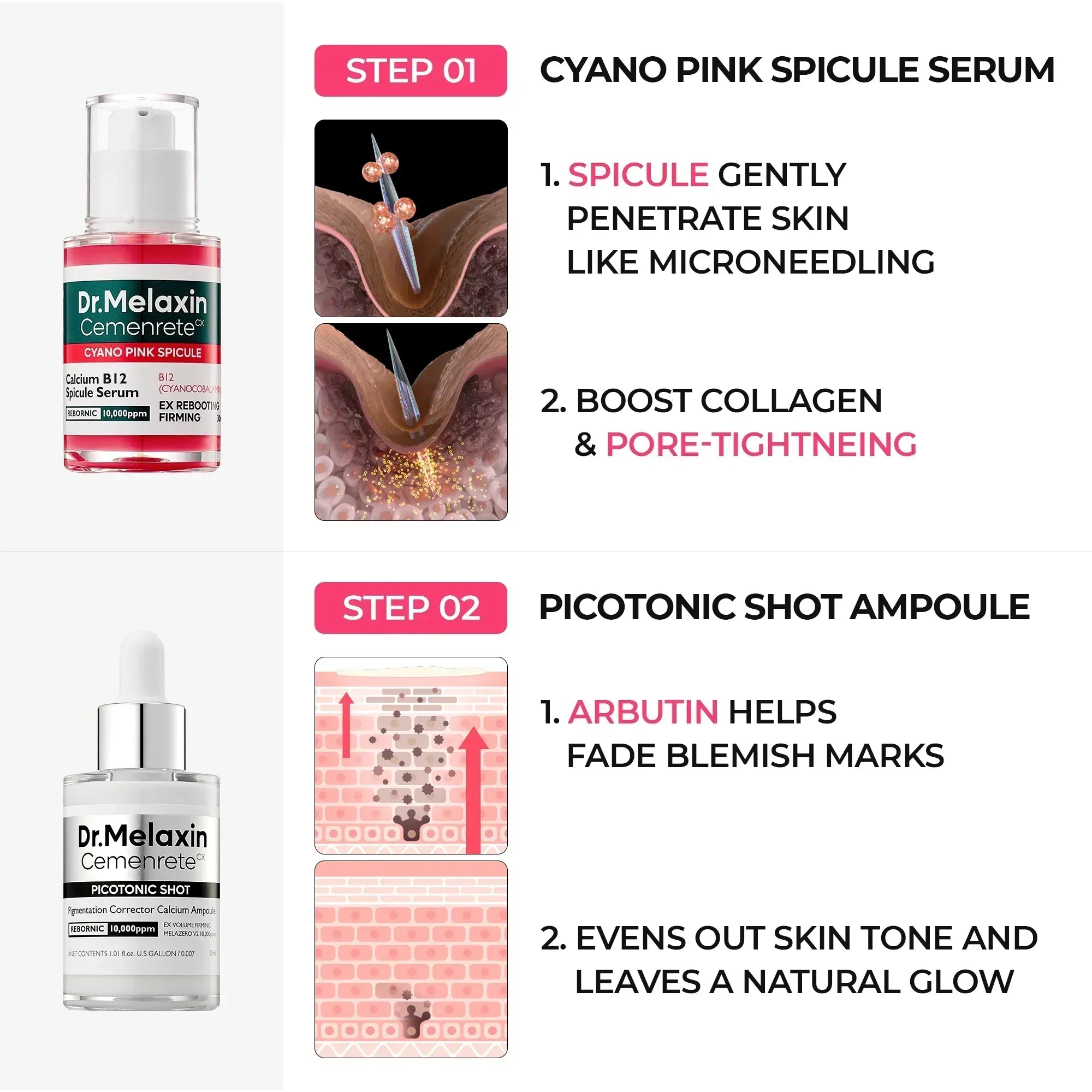 Cemenrete Collagen Routine Set detail view 7 — Melax K-Beauty